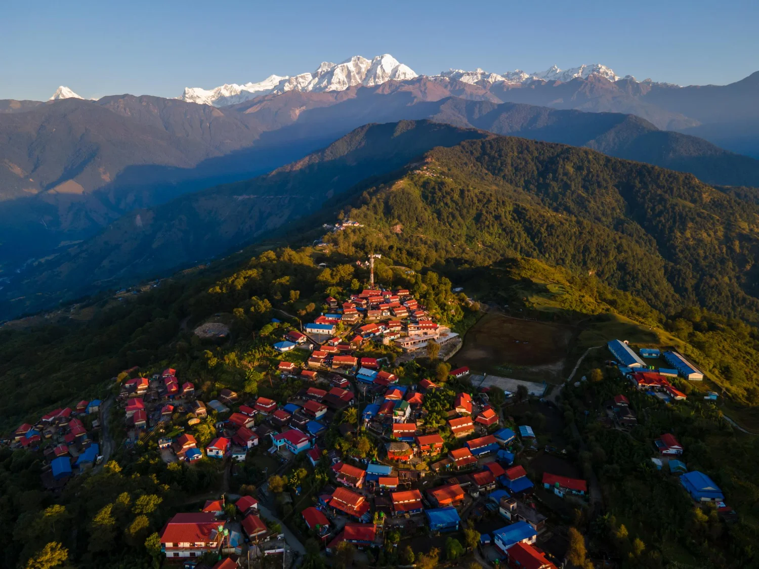 Gangtok-img